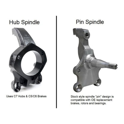 Ridetech 67-69 Chevy Camaro Front Subframe w/ Hub Spindles